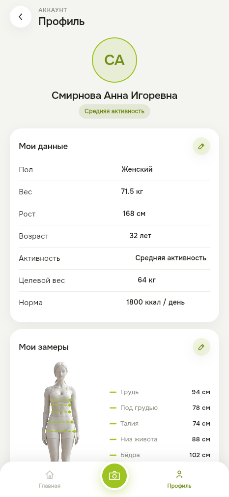 Прогресс не только в килограммах