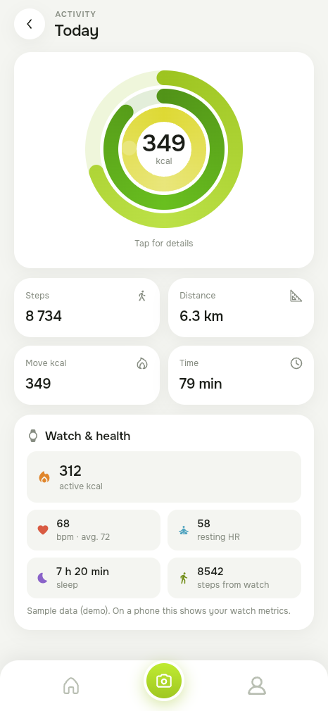 Activity rings
